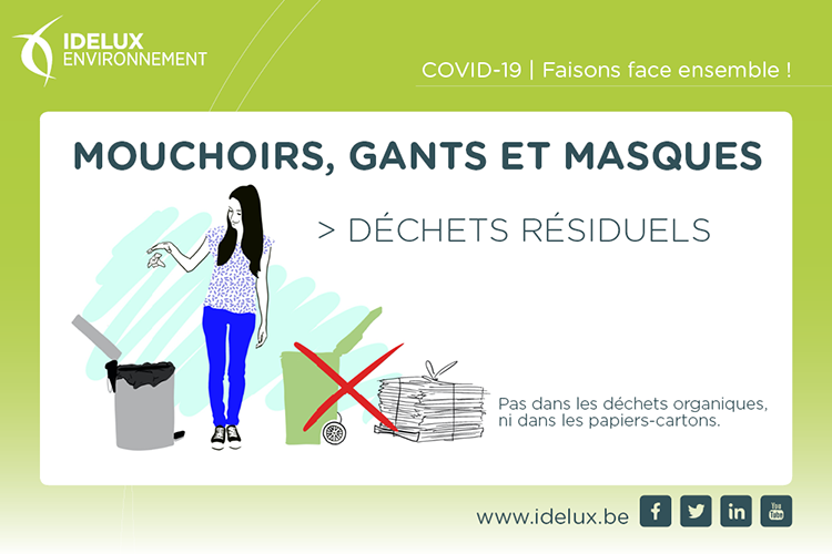 Rappel consignes IDELUX - Mouchois-gants-masques
