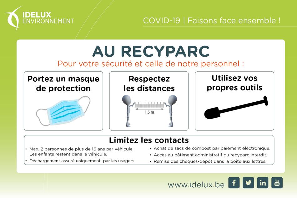 Consignes recyparc IDELUX - 2020-06-15